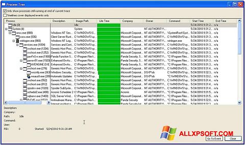 צילום מסך Process Monitor Windows XP